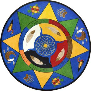 A round Native American kids rug with a dream catcher in the center with words of truth and animals around the edge.